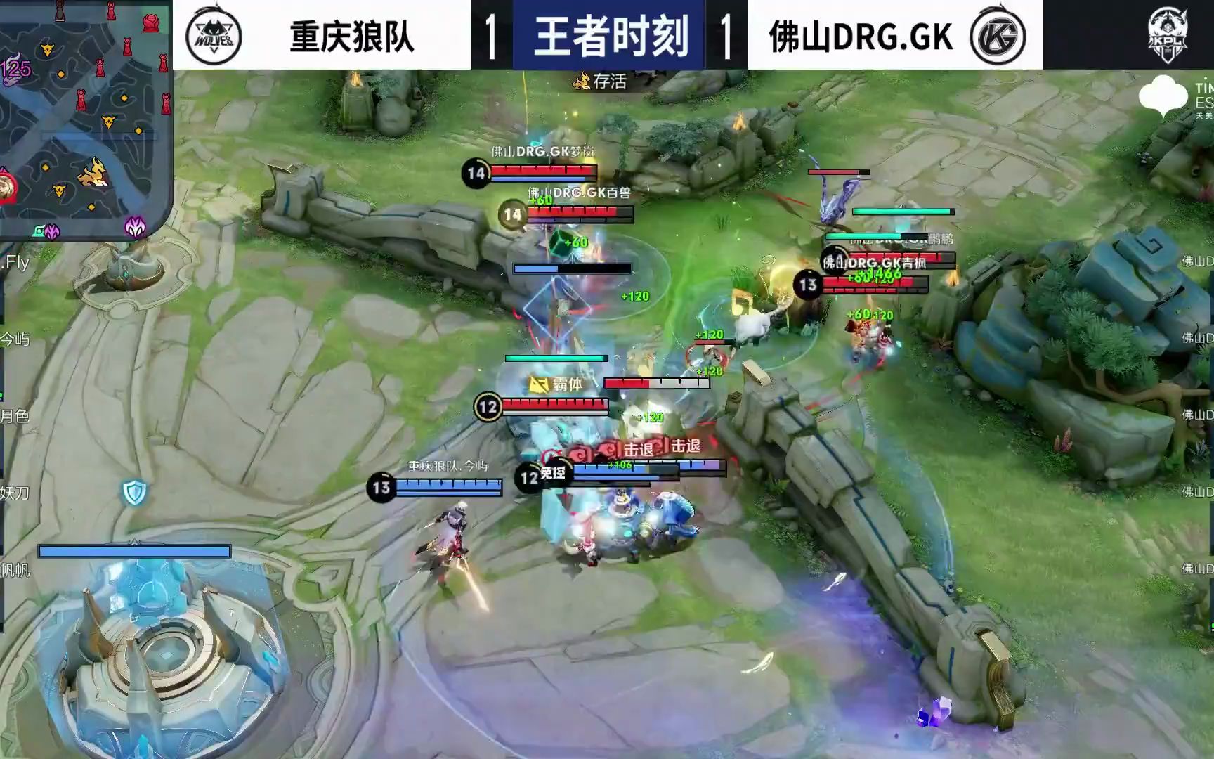 团队的综合 团队的综合