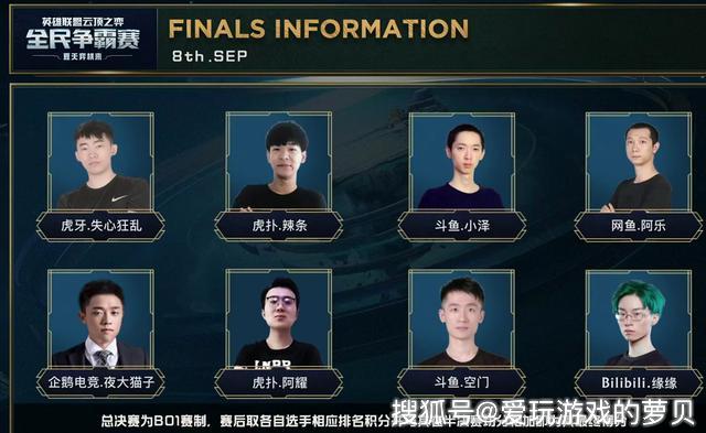 选手展开对 选手展开对