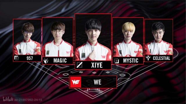 现实却出乎 现实却出乎