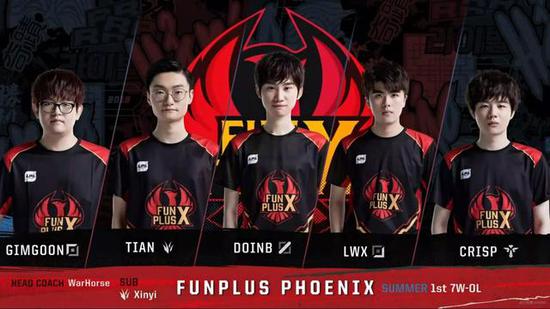 人目前面临 人目前面临