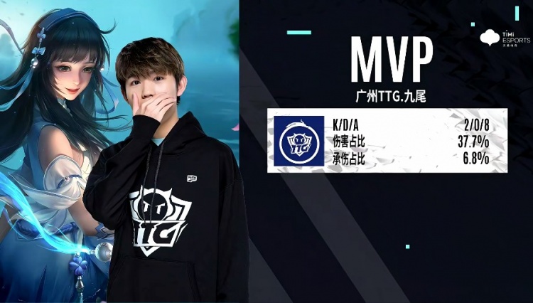 检视捕手配 检视捕手配