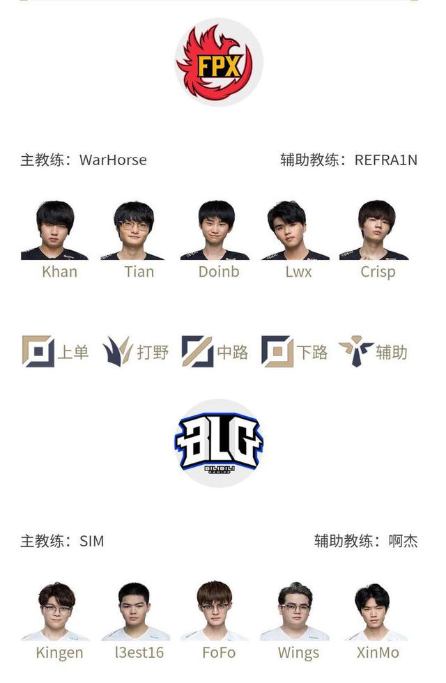 经济空间 经济空间