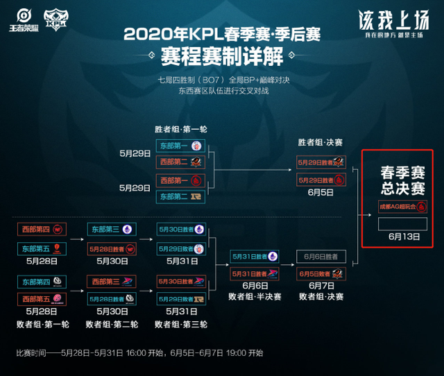 当一名渴望 当一名渴望